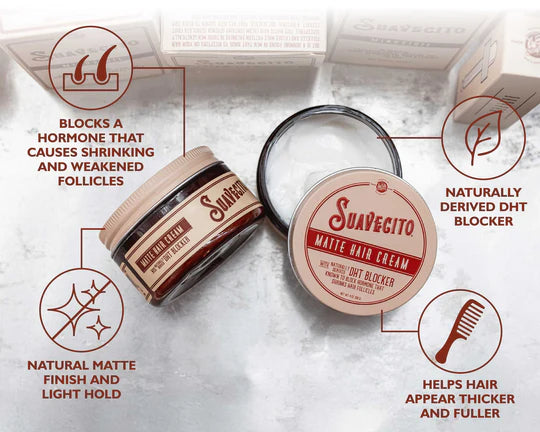 Suavecito Matte Hair Cream with DHT Blocker